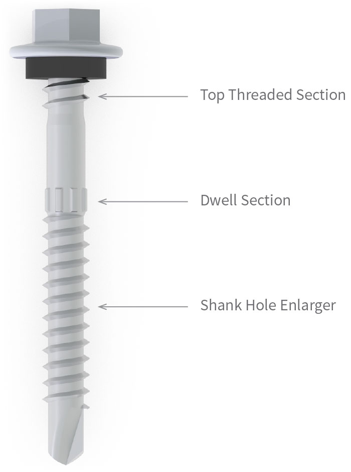 Fasteners Fixings Screws Diagram