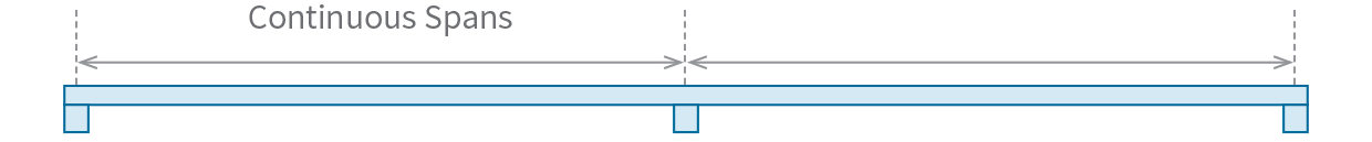 Patios-Cladding-Spans-2.png