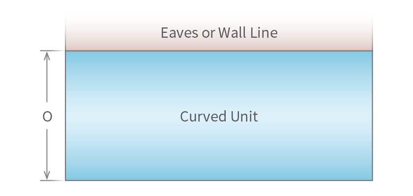 Patios Verandah Carport Outback Curved Configuration