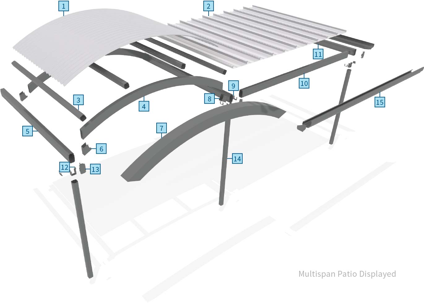 Patios Verandah Carport Outback Curved Multispan Connection