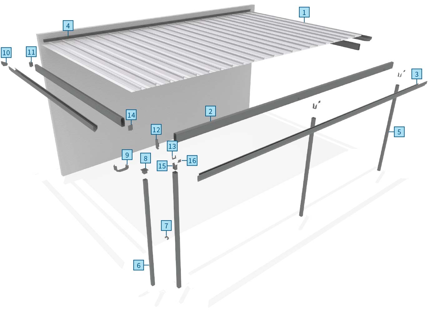 Patios Verandah Carport Outback Flat Attached Connection