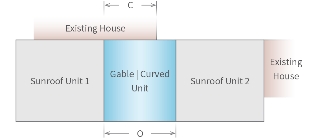 Patios Verandah Carport Outback Sunroof Configuration