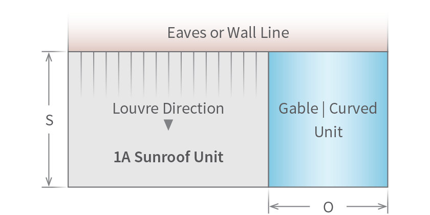 Patios Verandah Carport Outback Sunroof Configuration