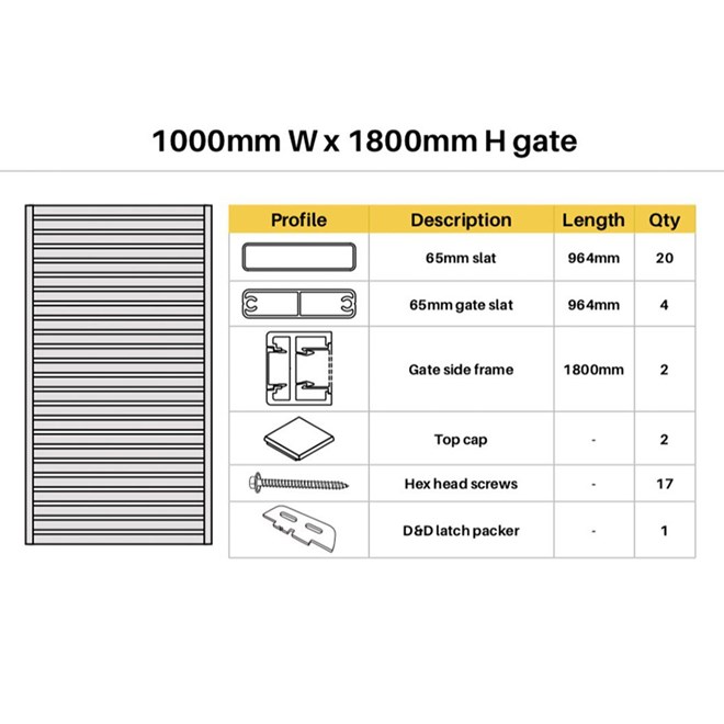 Quickscreen Plus Gate Kit 1000mm x 1800mm Off White